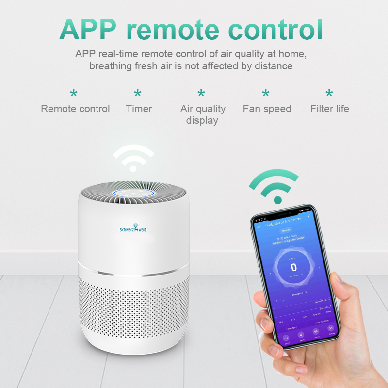 Pulvis sensorem WiFi Air Purifier