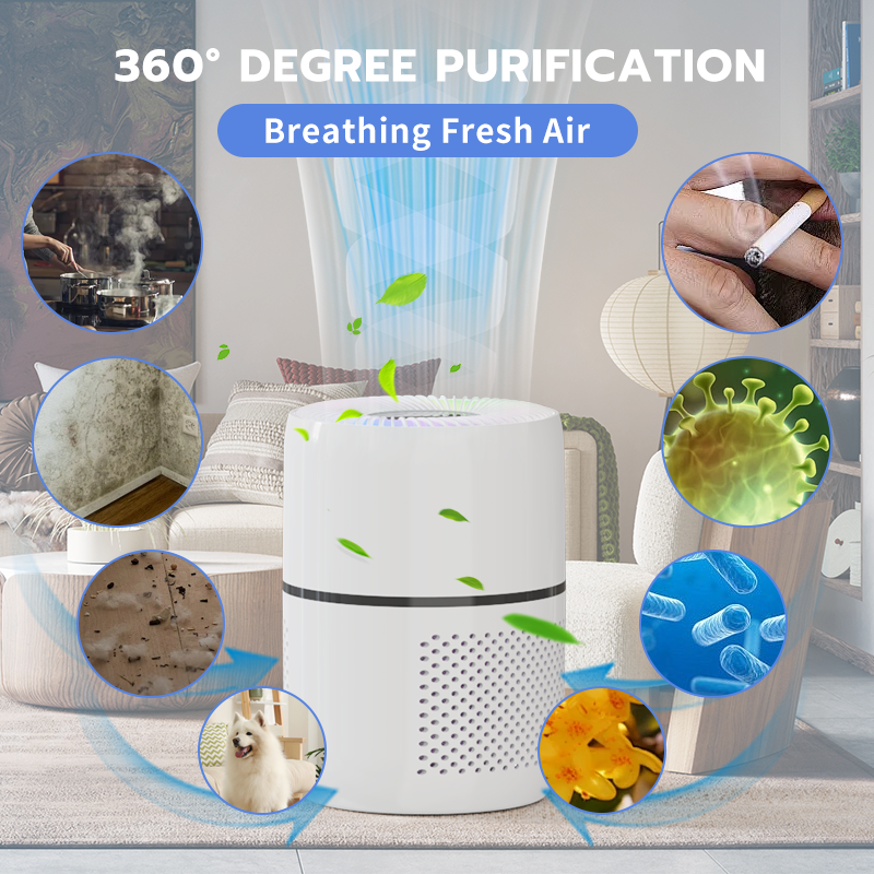 UV Aeris Purifiers domi magna locus ad MLXXVI FT², H13 verum Hepa Aeris filter Cleaner, Odor Eliminator, Remove Fumus Pulvis Pollen pet Danded, nox lux