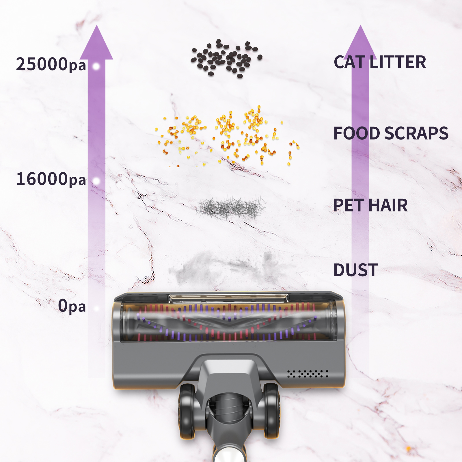 Rectus portable toy vacuum lautus