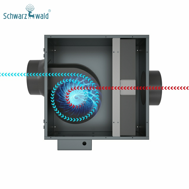 Unum-directionem recens caeli VENTILATIO ratio HEPA filter