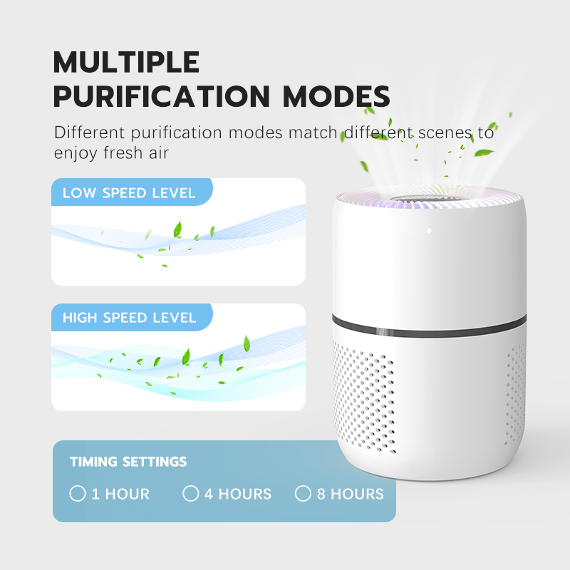 Air Purifiers ad cubiculum Aeris purificator cum aromatherapy munus pro pet fumigant pollen Danded capillus odor 20db aer lautus ad cubiculum officium viventem locus culina