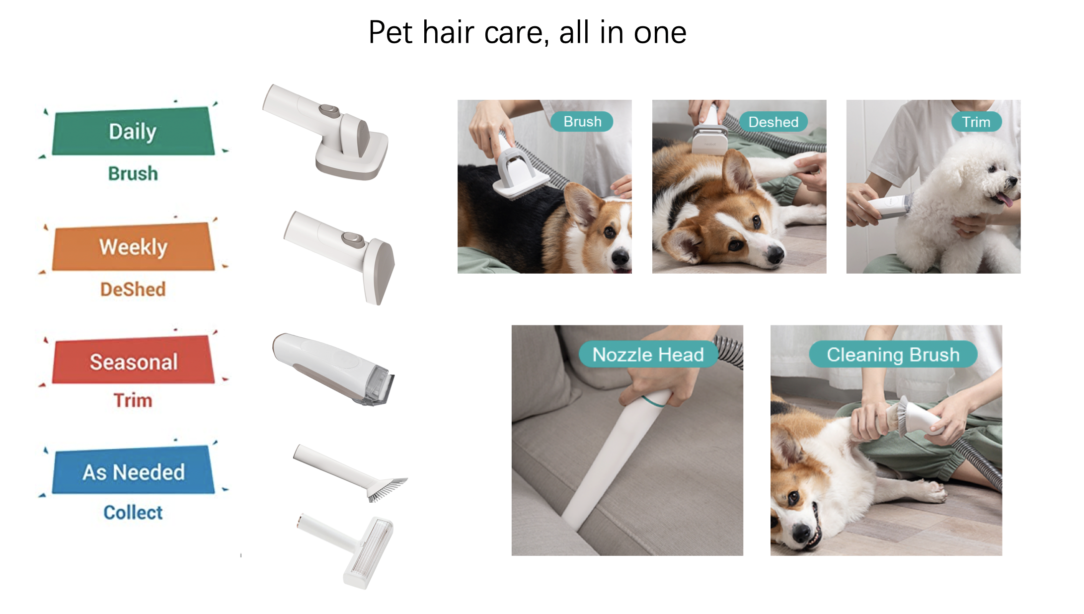 Electric pet capillos grooming vacuo lautus cum Medum caligarum